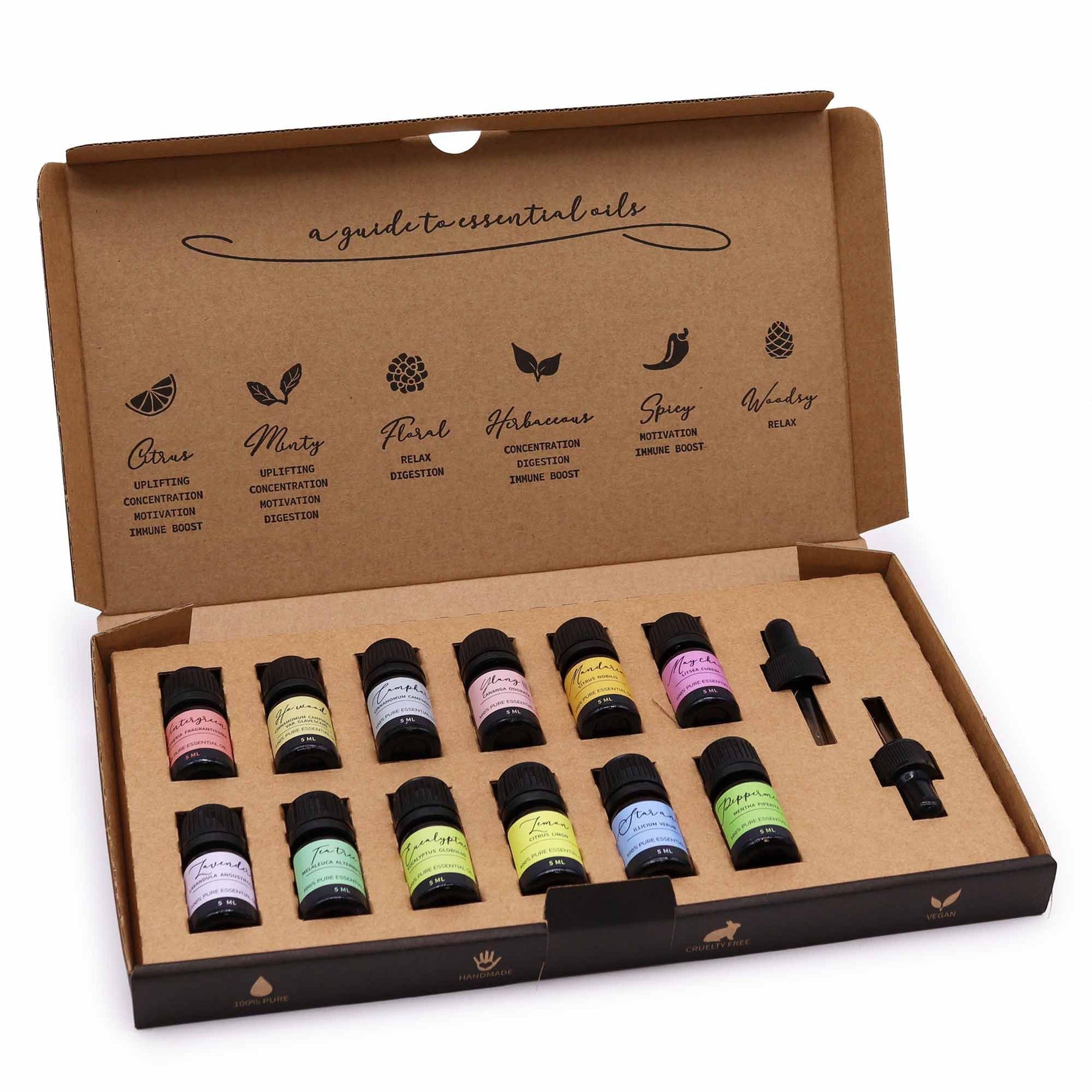 Aromatherapy Essential Oil Set - Starter Pack by AW Dropship UK